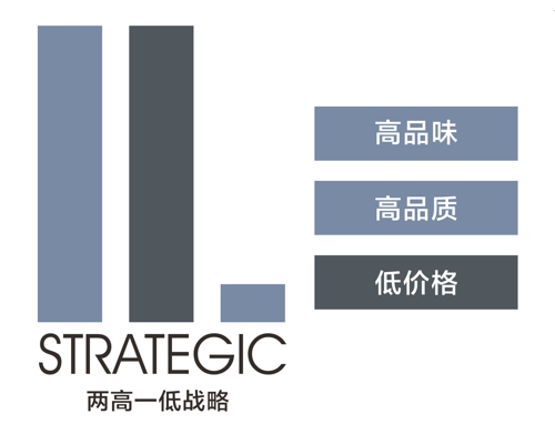 圖1.1.jpg